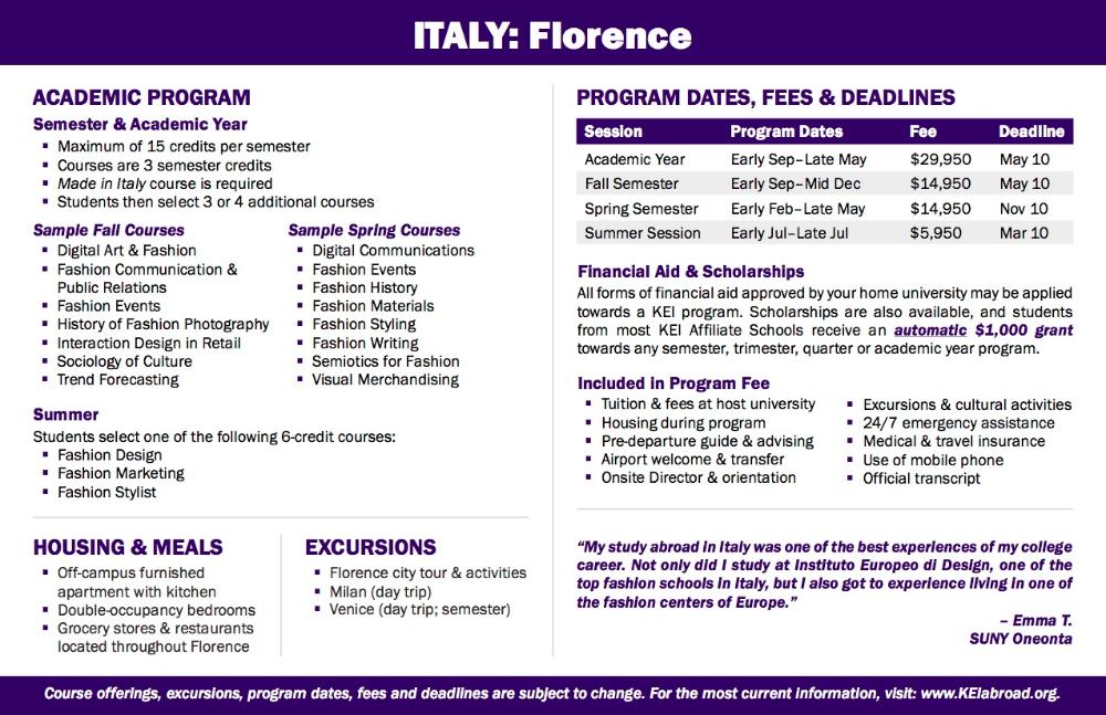 Italy Flyer 2018 (Side 2)