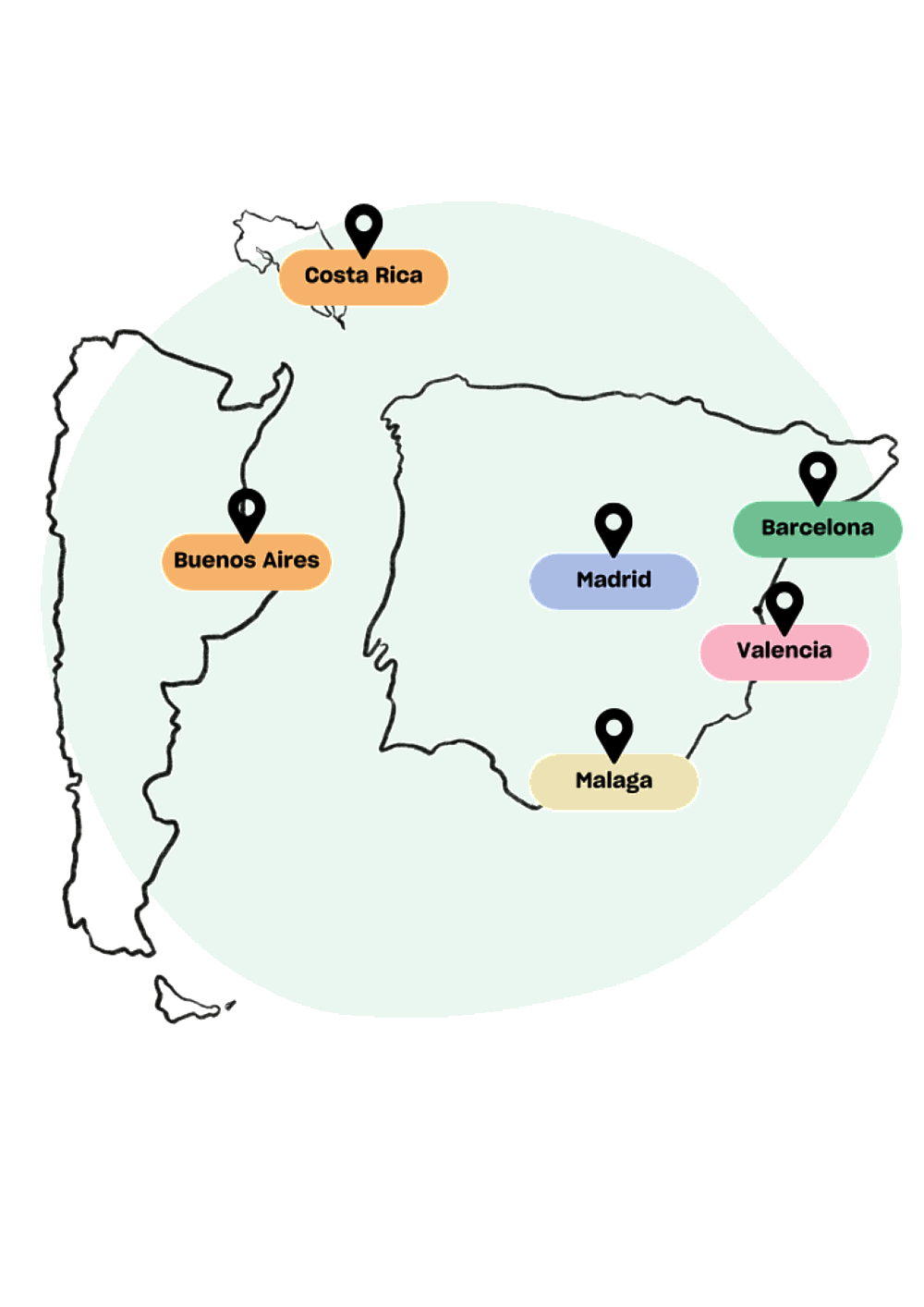 All locations