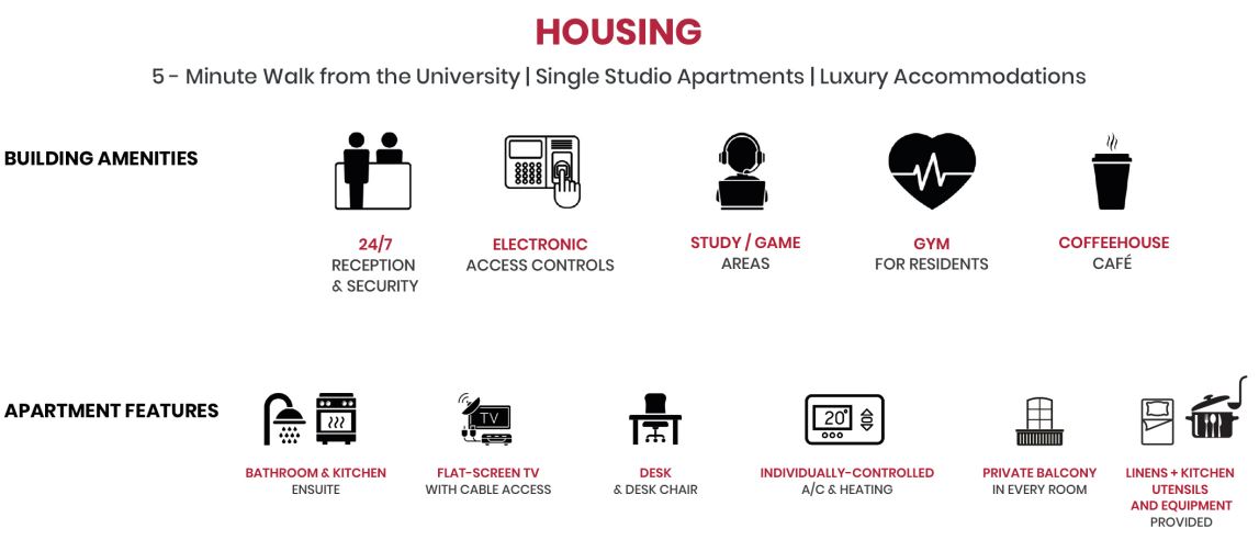 housing from flyer
